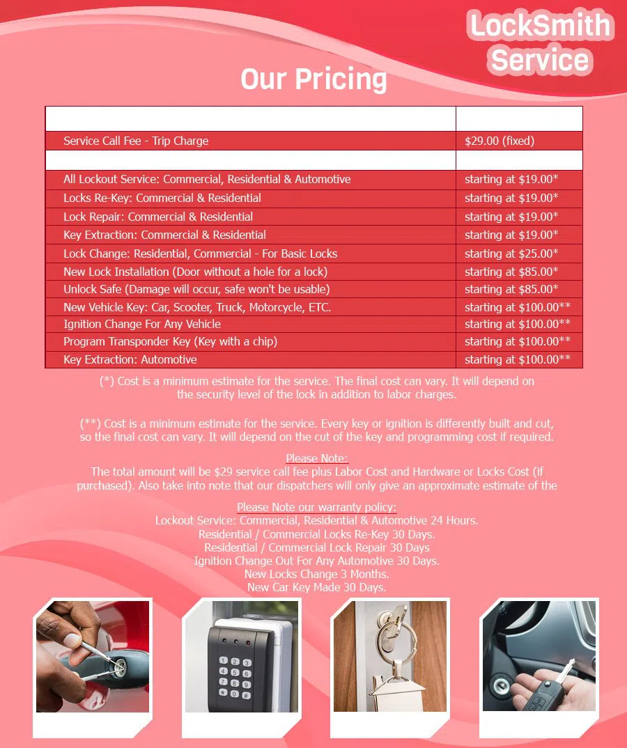 Kettering OH Locksmiths Store Kettering, OH 937-528-1322